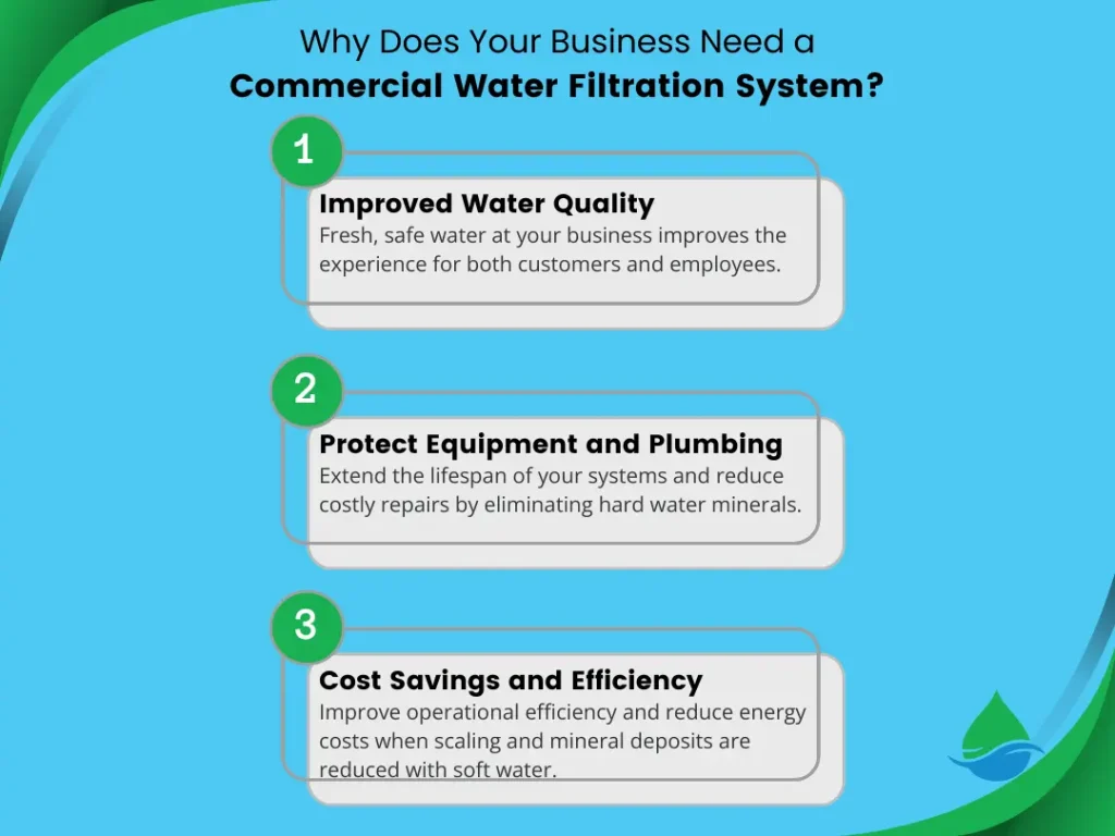 Learn the benefits of a commercial water filtration system